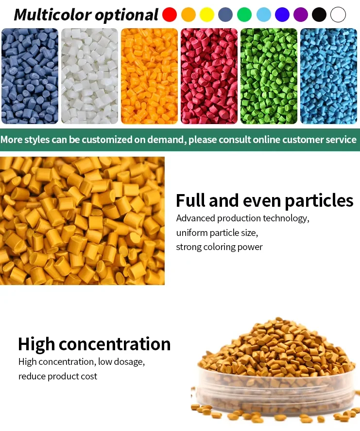 abs color masterbatch