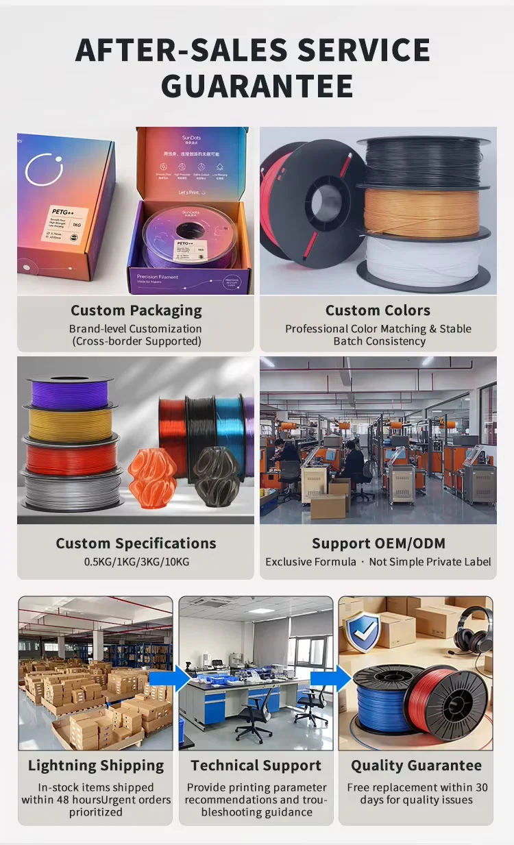 Eco 1.75mm 1Kg PLA+ 3D Printer Filament RF242