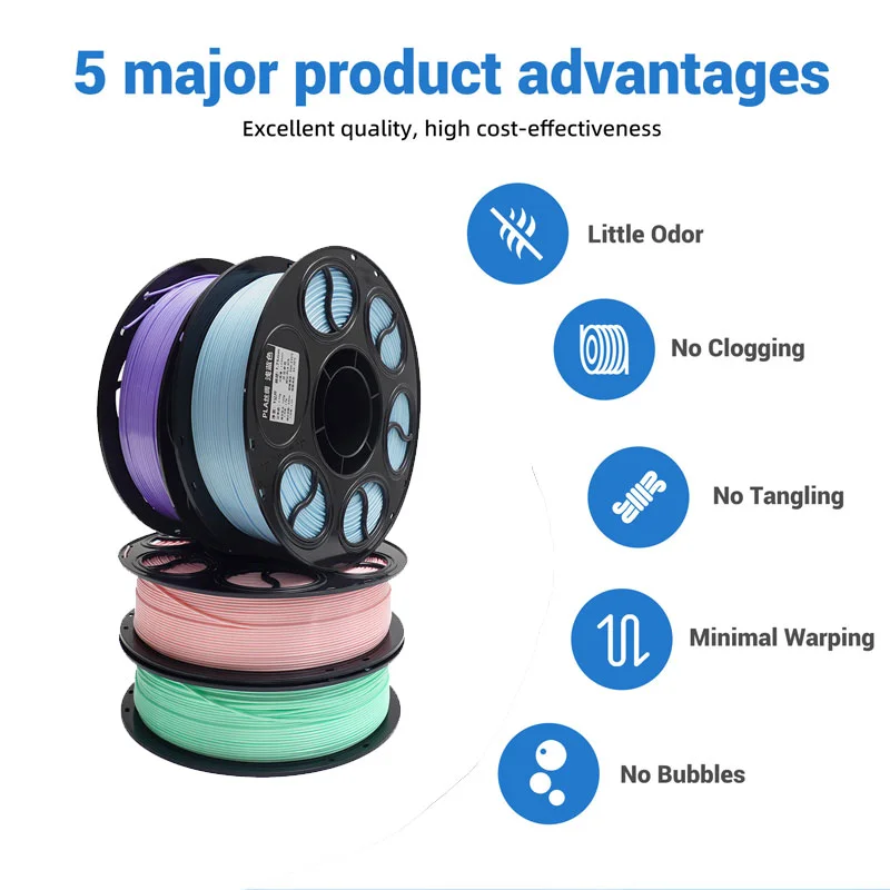 Universal 3d printing filament pla