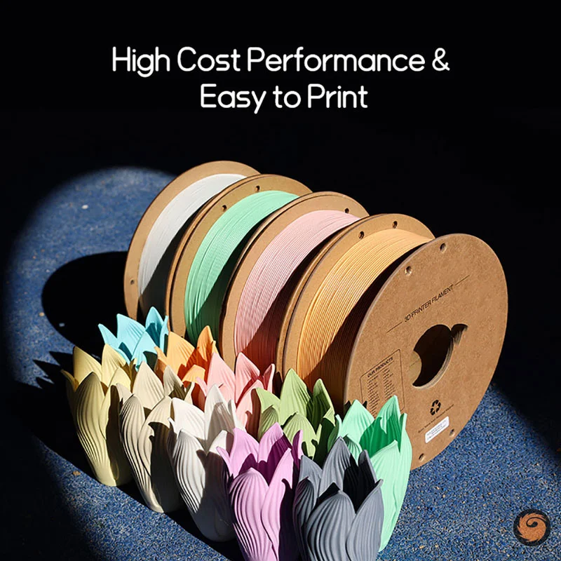 Matte PETG Printer Filament